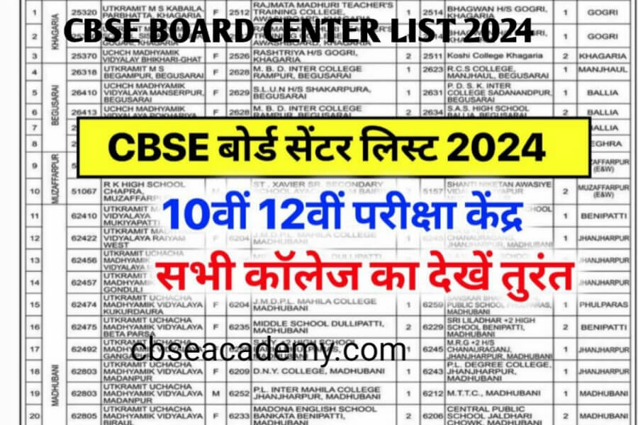 Cbse Board Exam Center List 2024