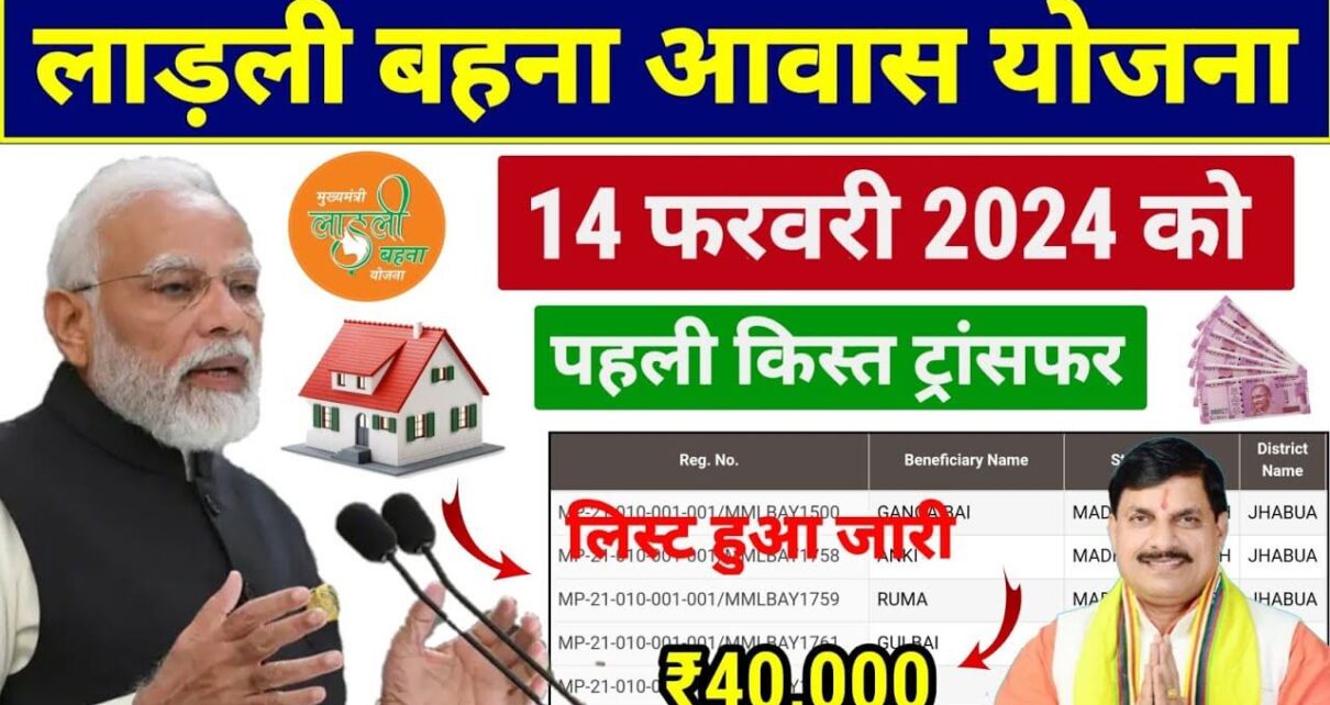 Ladli Behna Awas Yojana