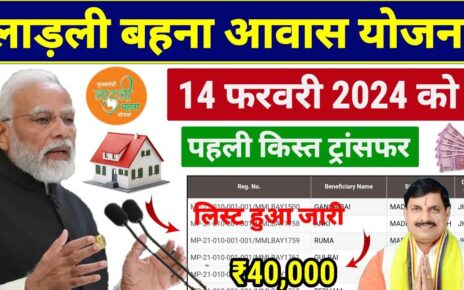 Ladli Behna Awas Yojana